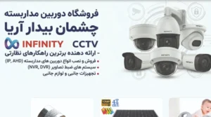 شرکت چشمان  بیدار آریا - لوکفا