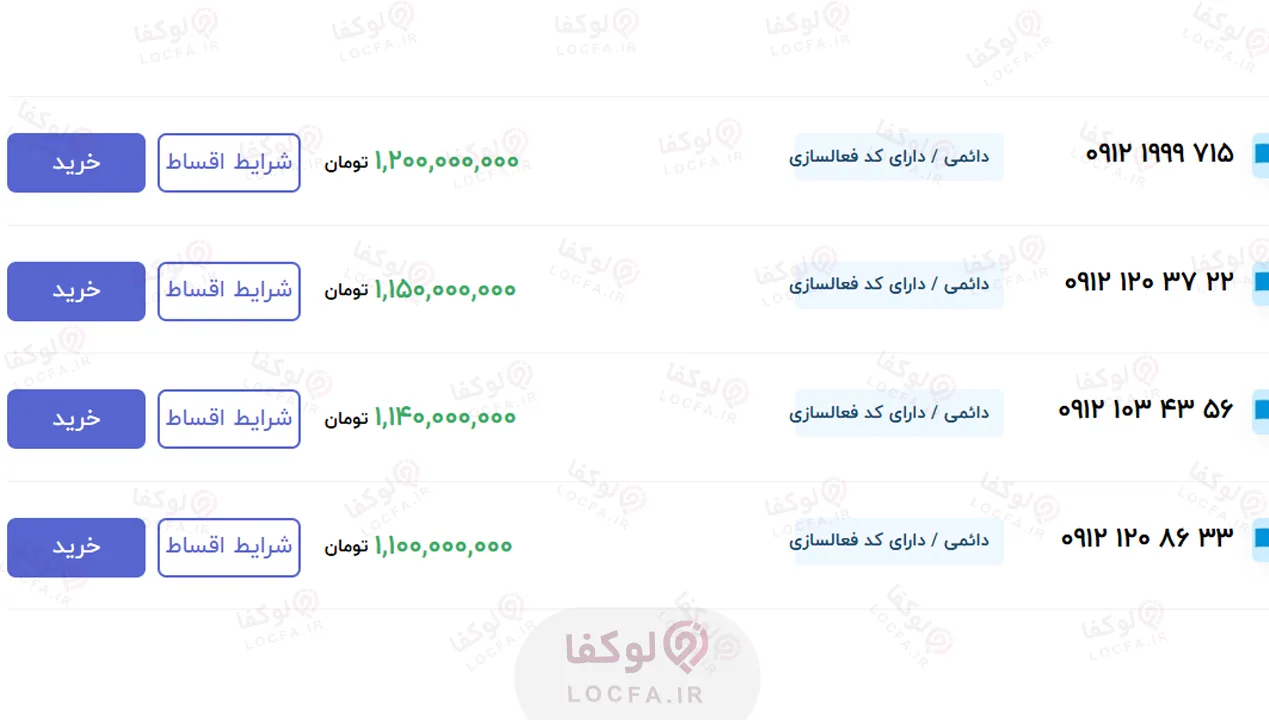 خرید سیم کارت رند