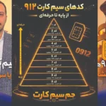 سیم کارت جم